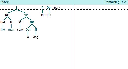 srparser-error